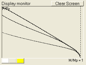 A View of out put display of Moment-Axial Force Interaction Curve Program